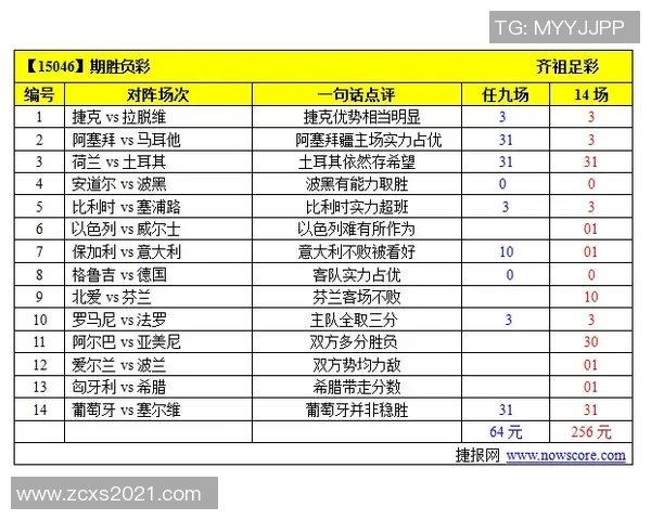 比利时与突尼西亚亚盘分析及投注建议详解